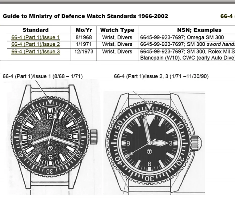 MWC 21 Jewel 1980s Pattern 300m Automatic Military Divers Watch with Sapphire Crystal and a Black and a Grey NATO Strap